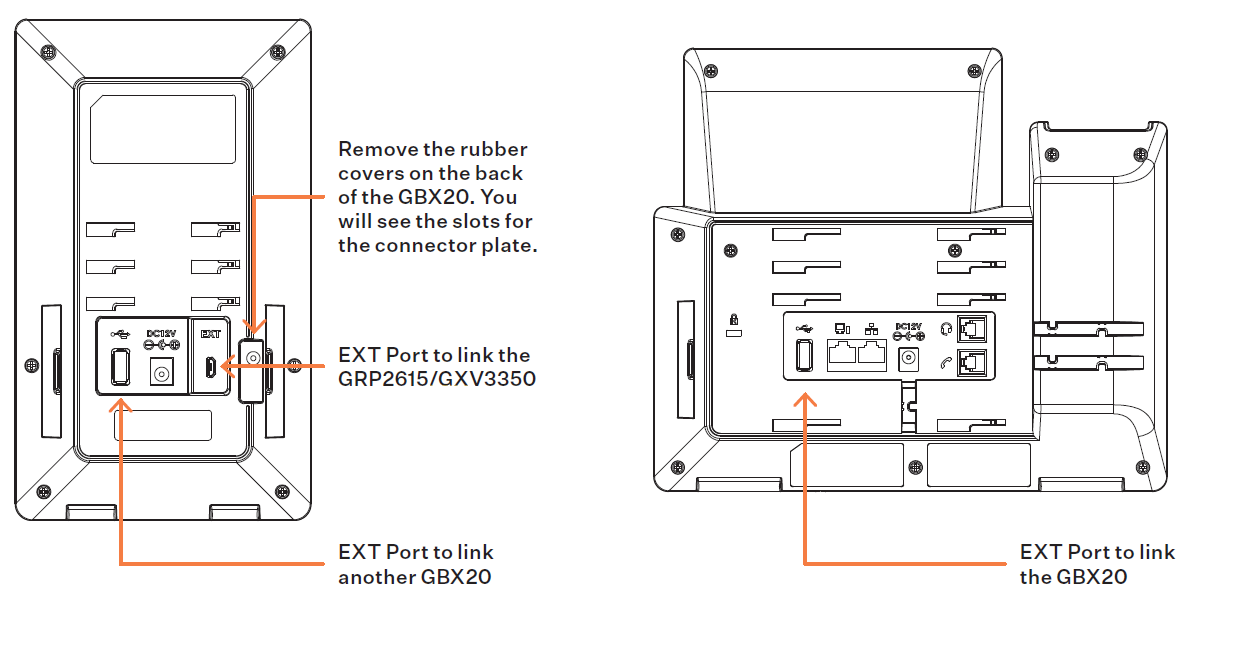 Ooma Port Number: Step-To-Step Guide