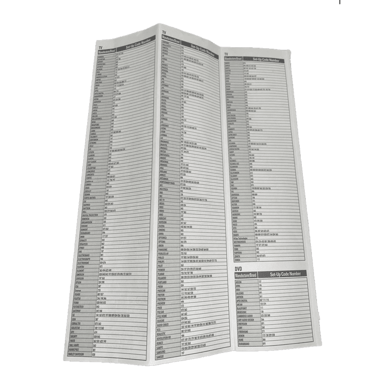 Walmart Universal Remote Codes